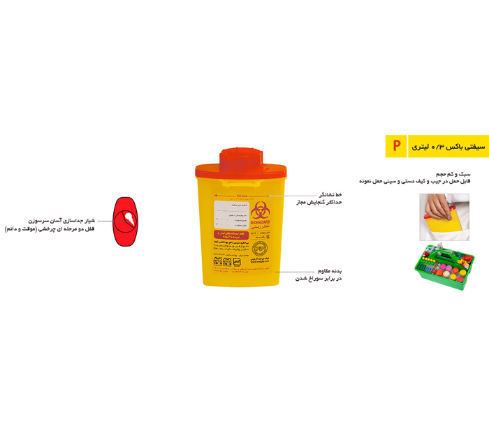 Sharps Container P